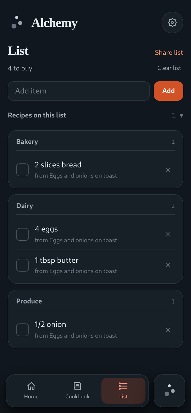 Smart shopping list